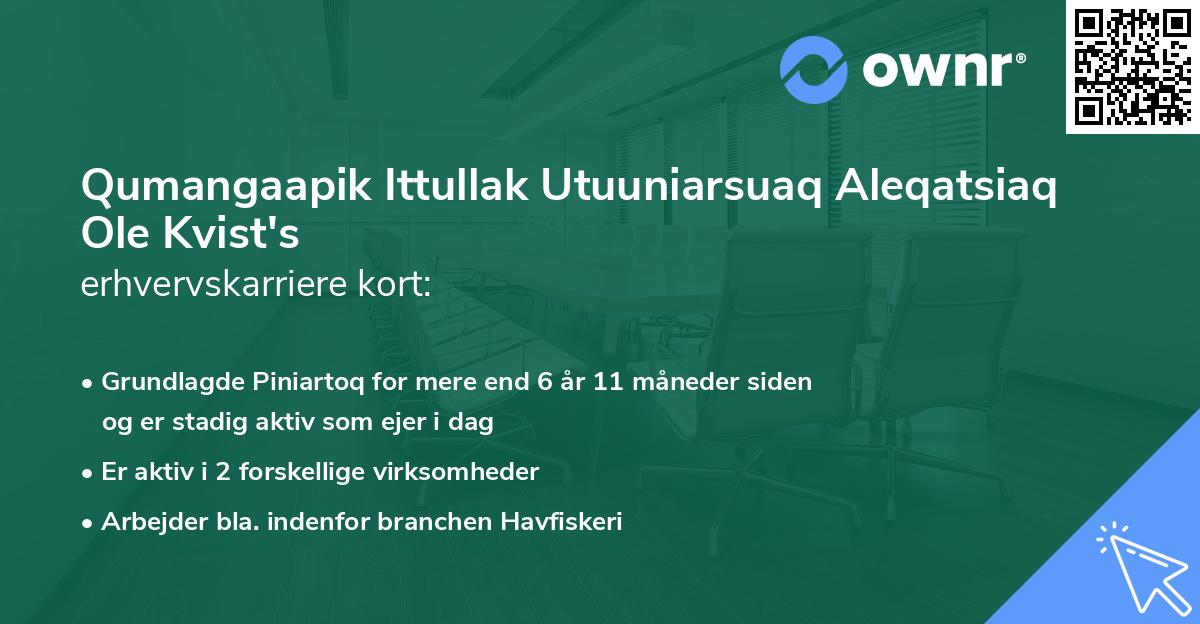 Qumangaapik Ittullak Utuuniarsuaq Aleqatsiaq Ole Kvist's erhvervskarriere kort