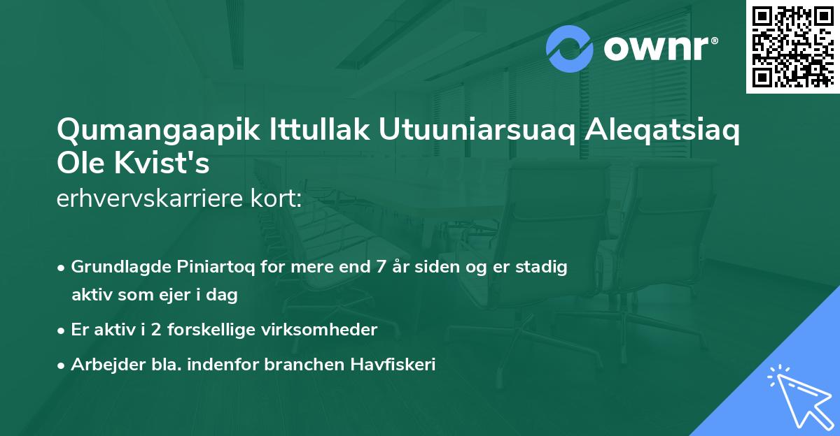 Qumangaapik Ittullak Utuuniarsuaq Aleqatsiaq Ole Kvist's erhvervskarriere kort