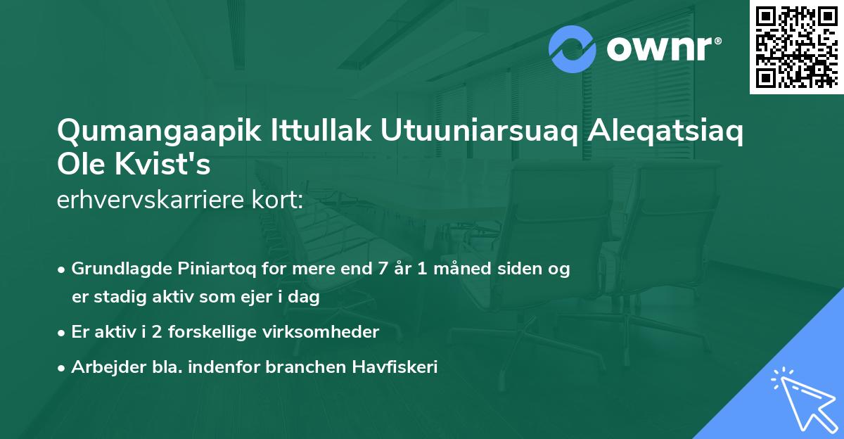 Qumangaapik Ittullak Utuuniarsuaq Aleqatsiaq Ole Kvist's erhvervskarriere kort