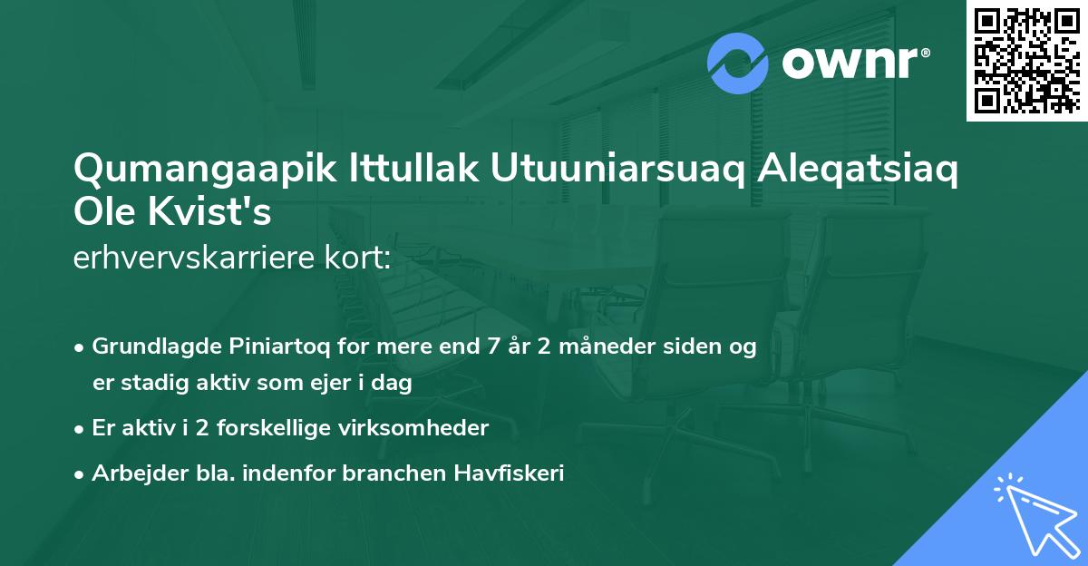 Qumangaapik Ittullak Utuuniarsuaq Aleqatsiaq Ole Kvist's erhvervskarriere kort