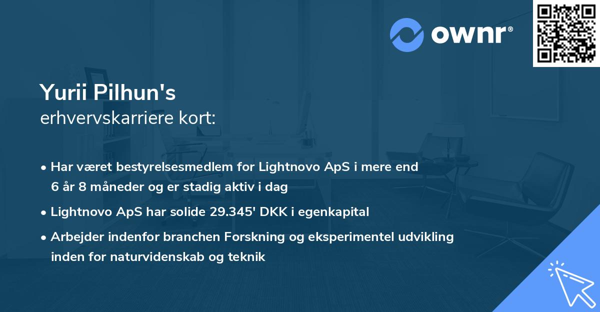Yurii Pilhun's erhvervskarriere kort