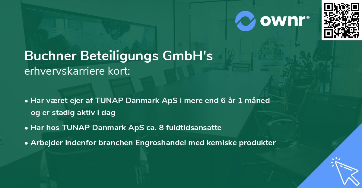 Buchner Beteiligungs GmbH's erhvervskarriere kort