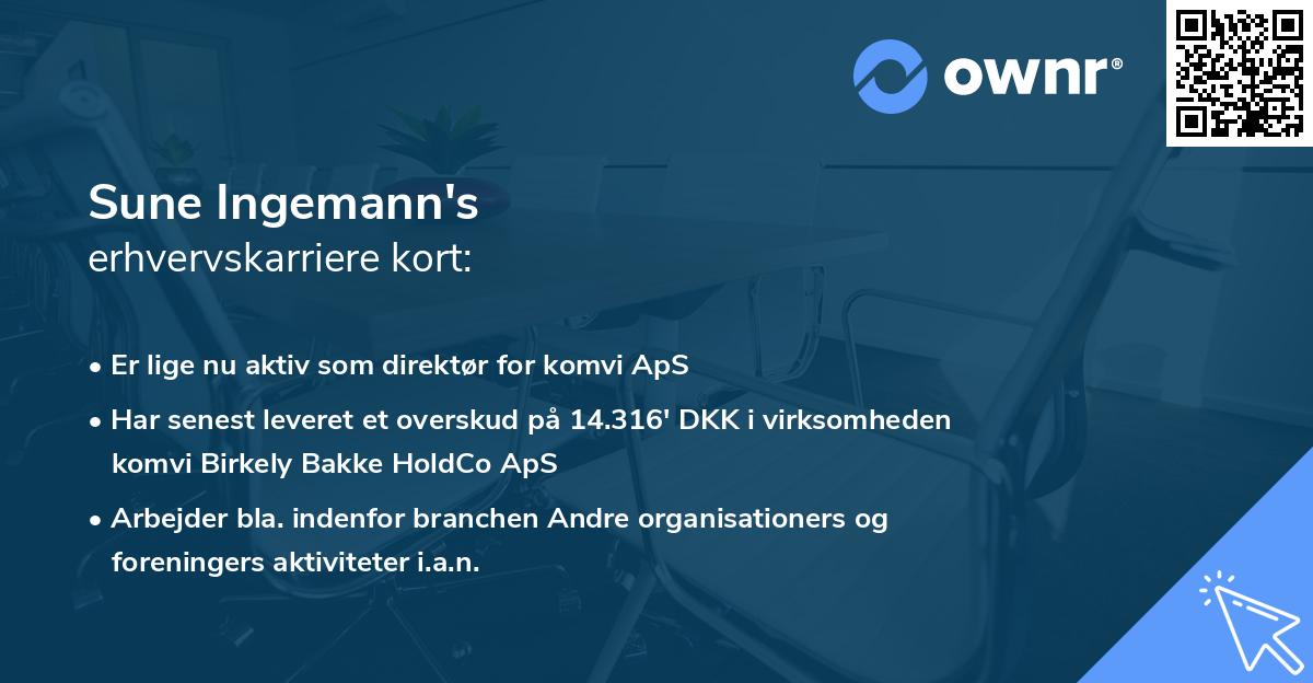Sune Ingemann's erhvervskarriere kort
