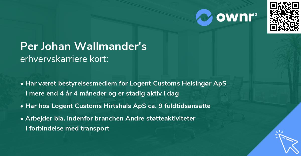 Per Johan Wallmander's erhvervskarriere kort