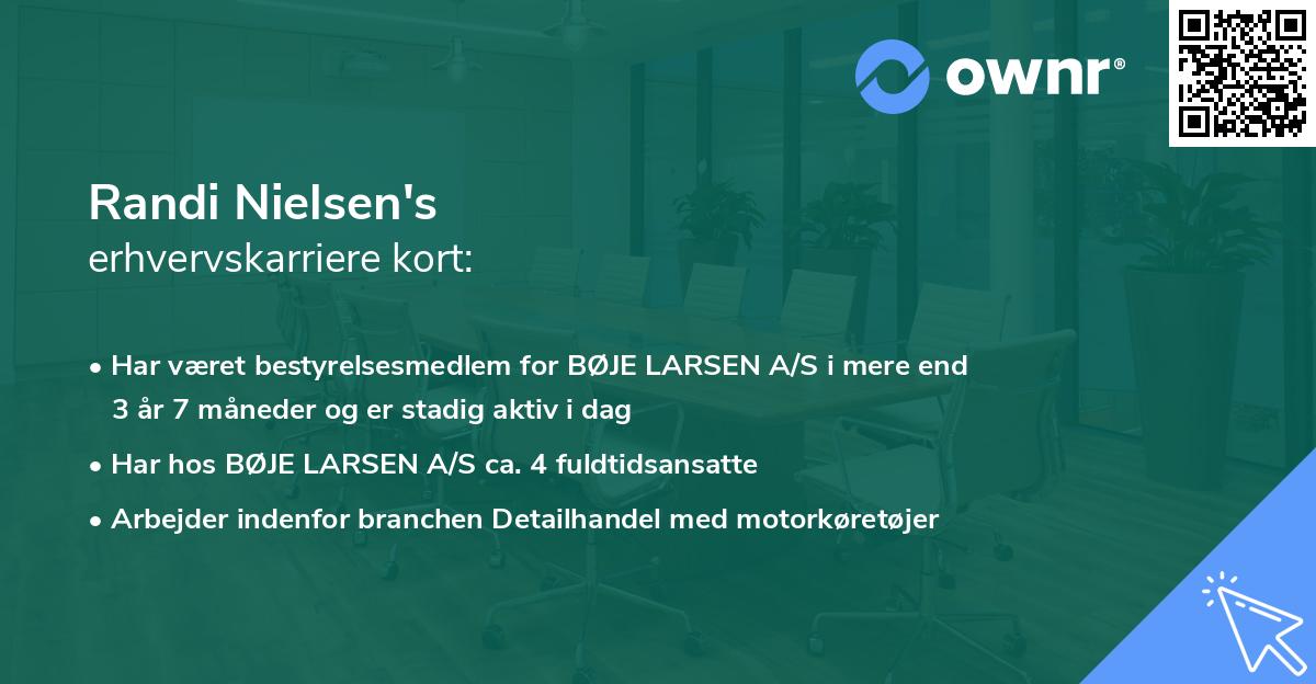 Randi Nielsen's erhvervskarriere kort
