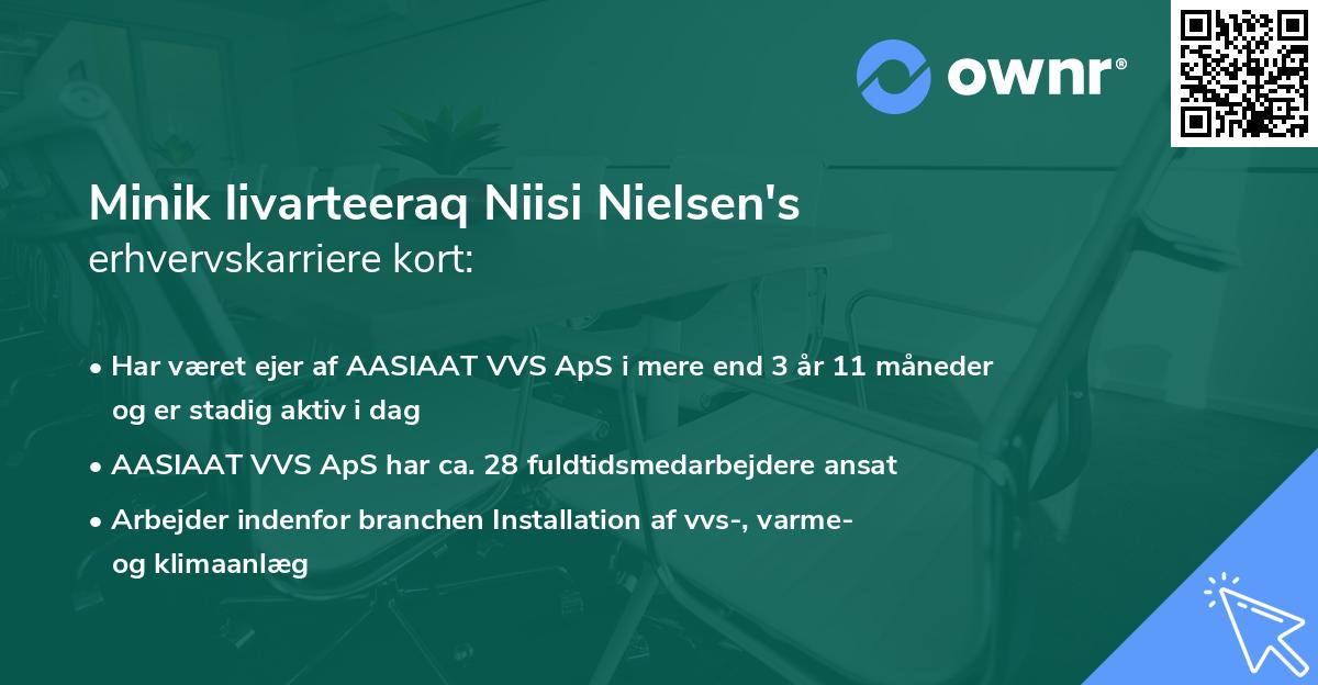 Minik Iivarteeraq Niisi Nielsen's erhvervskarriere kort