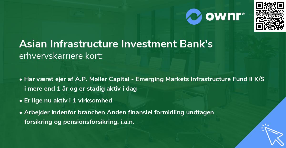 Asian Infrastructure Investment Bank's erhvervskarriere kort