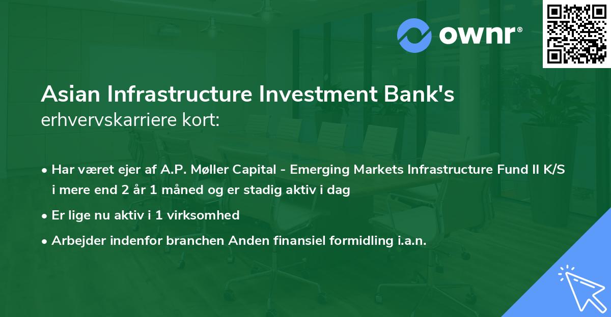 Asian Infrastructure Investment Bank's erhvervskarriere kort