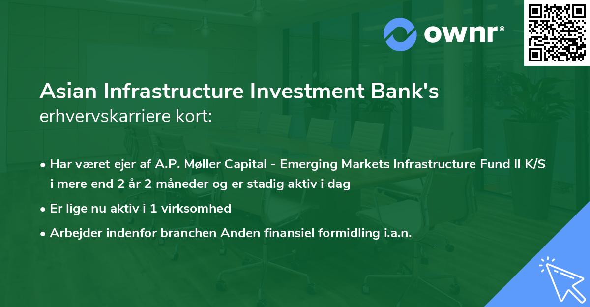 Asian Infrastructure Investment Bank's erhvervskarriere kort