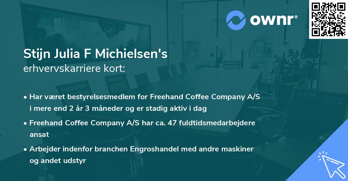 Stijn Julia F Michielsen's erhvervskarriere kort