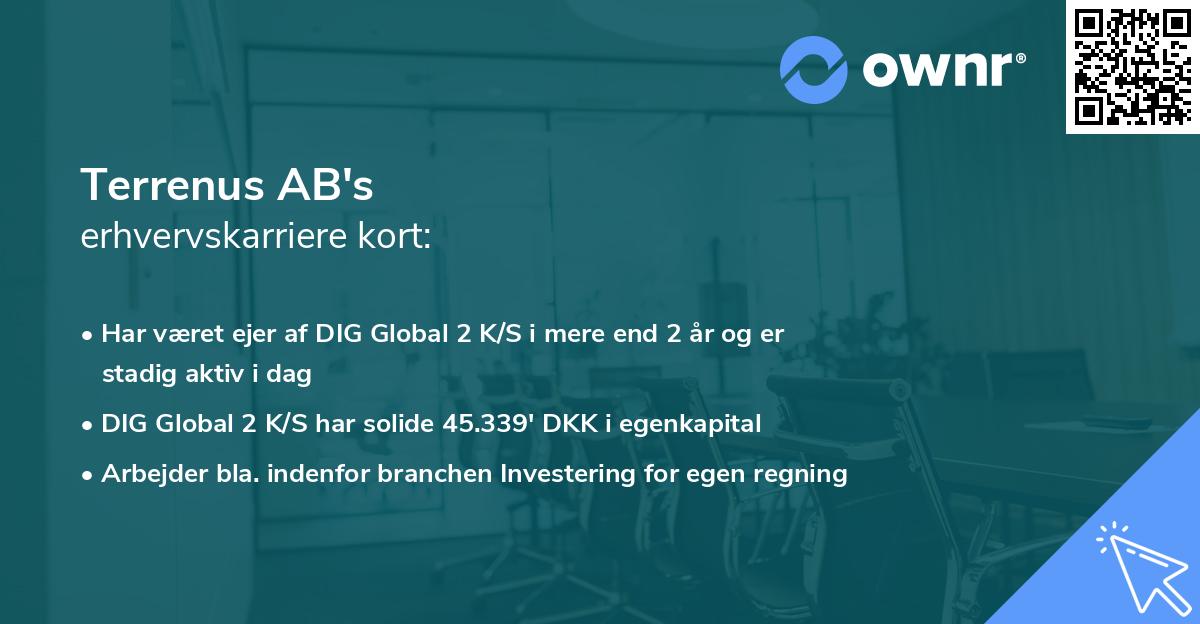 Terrenus AB's erhvervskarriere kort