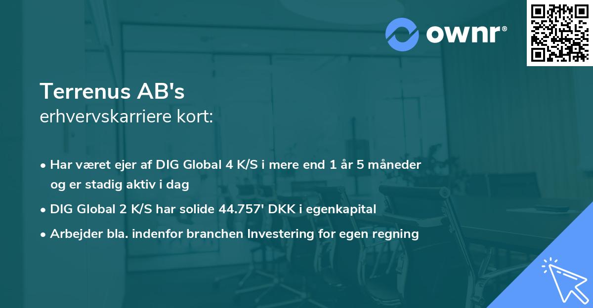 Terrenus AB's erhvervskarriere kort