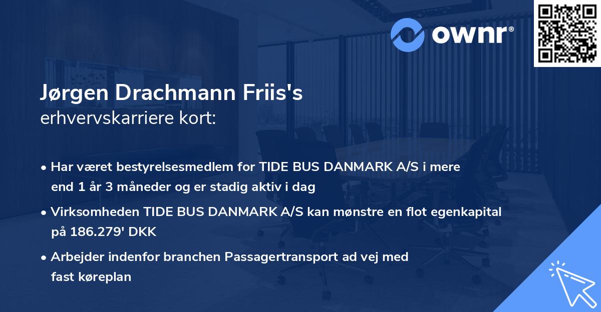 Jørgen Drachmann Friis's erhvervskarriere kort