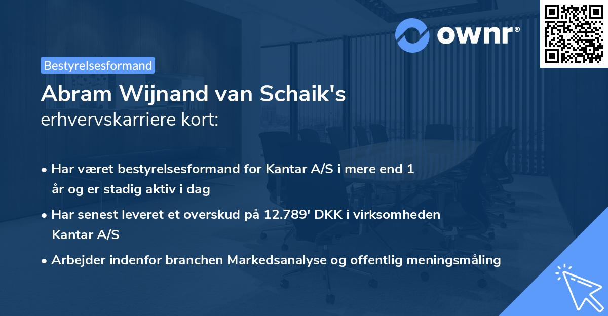 Abram Wijnand van Schaik's erhvervskarriere kort