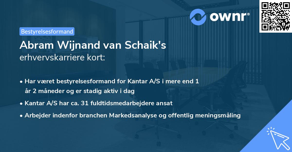 Abram Wijnand van Schaik's erhvervskarriere kort