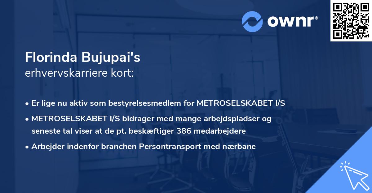 Florinda Bujupai's erhvervskarriere kort