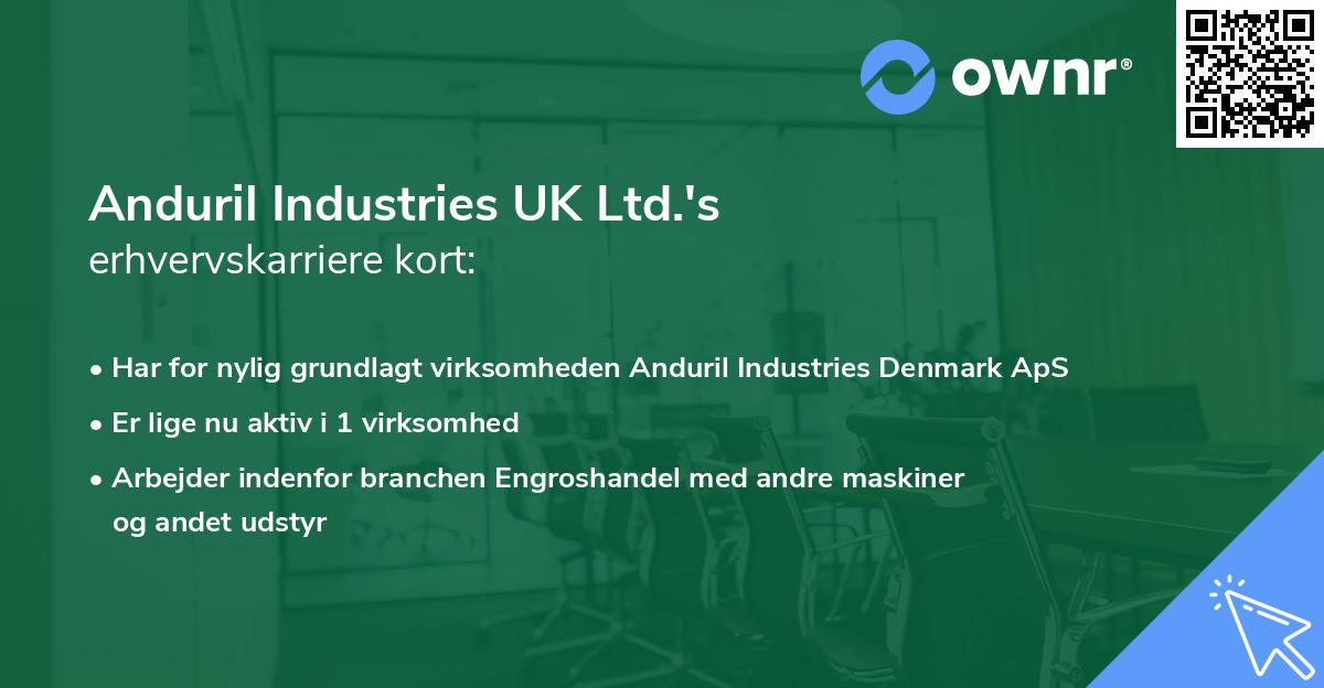 Anduril Industries UK Ltd.'s erhvervskarriere kort