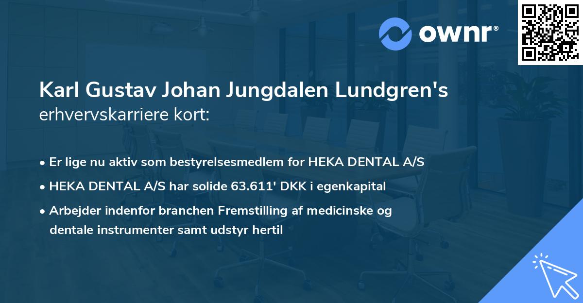 Karl Gustav Johan Jungdalen Lundgren's erhvervskarriere kort
