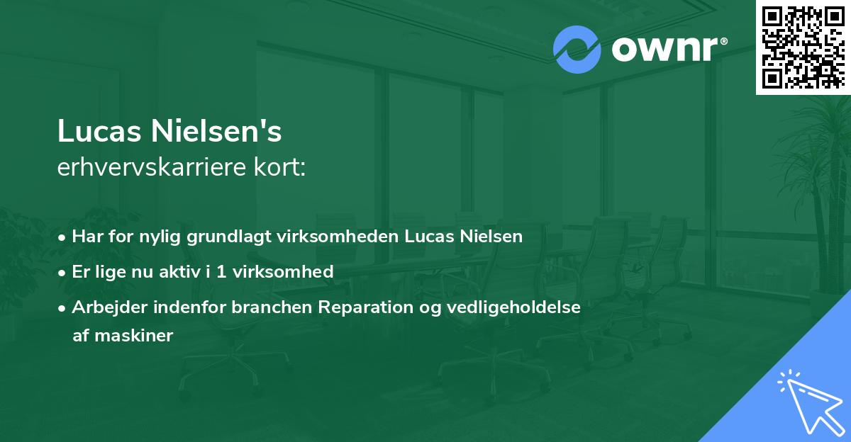 Lucas Nielsen's erhvervskarriere kort