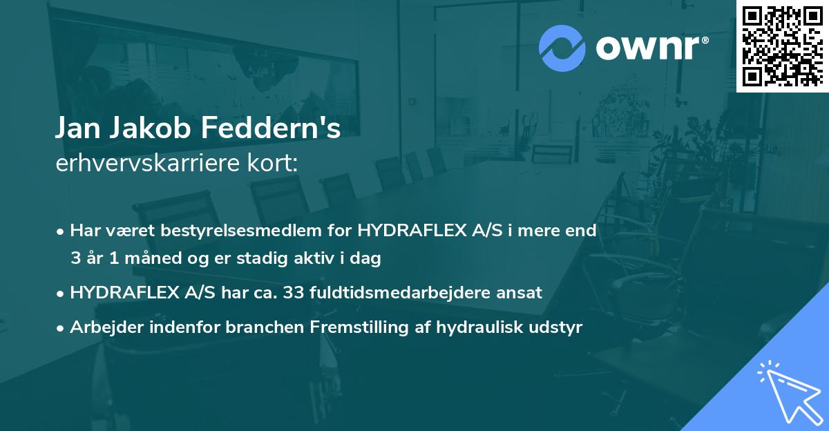 Jan Jakob Feddern's erhvervskarriere kort