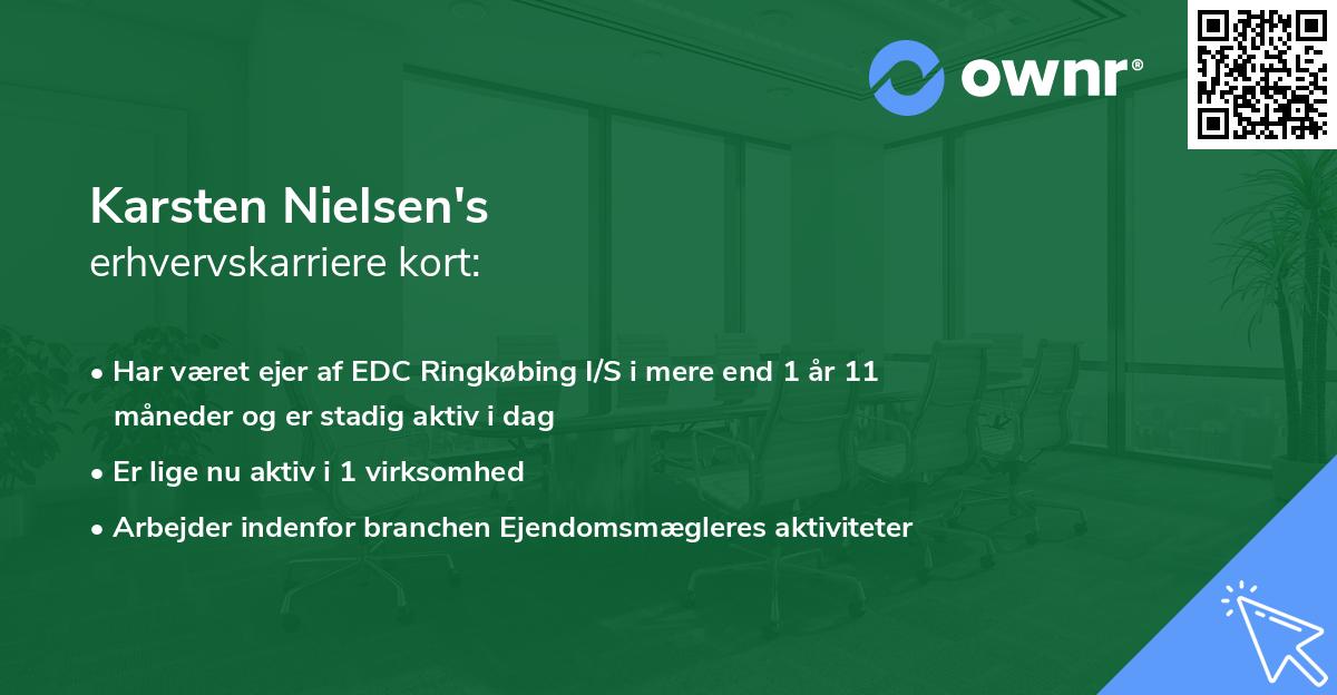 Karsten Nielsen's erhvervskarriere kort