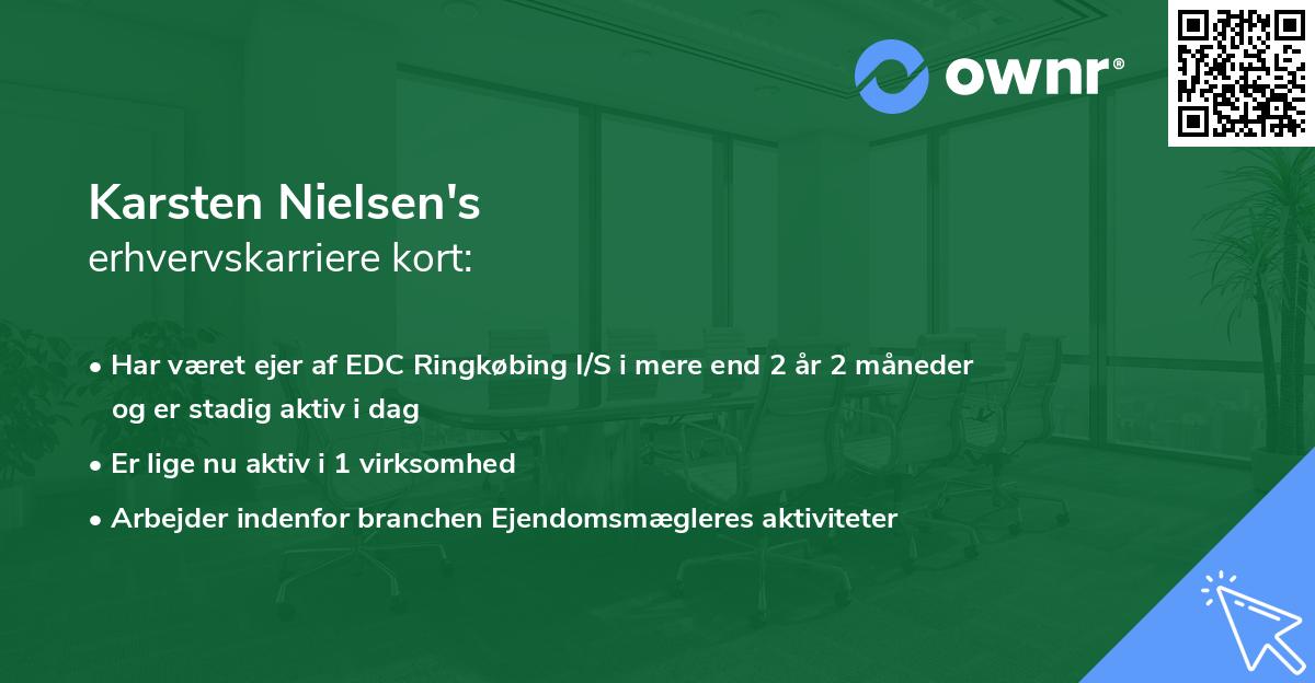 Karsten Nielsen's erhvervskarriere kort