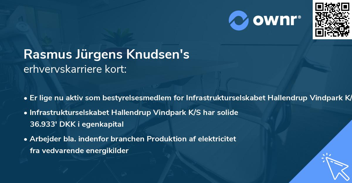 Rasmus Jürgens Knudsen's erhvervskarriere kort