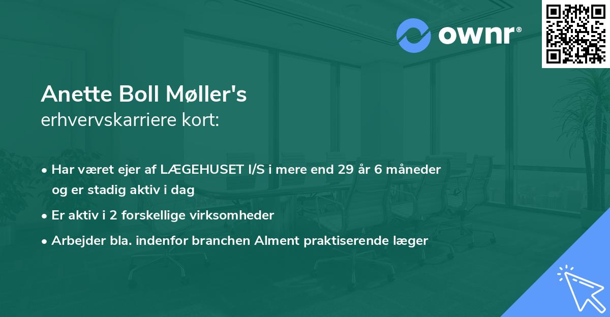 Anette Boll Møller's erhvervskarriere kort