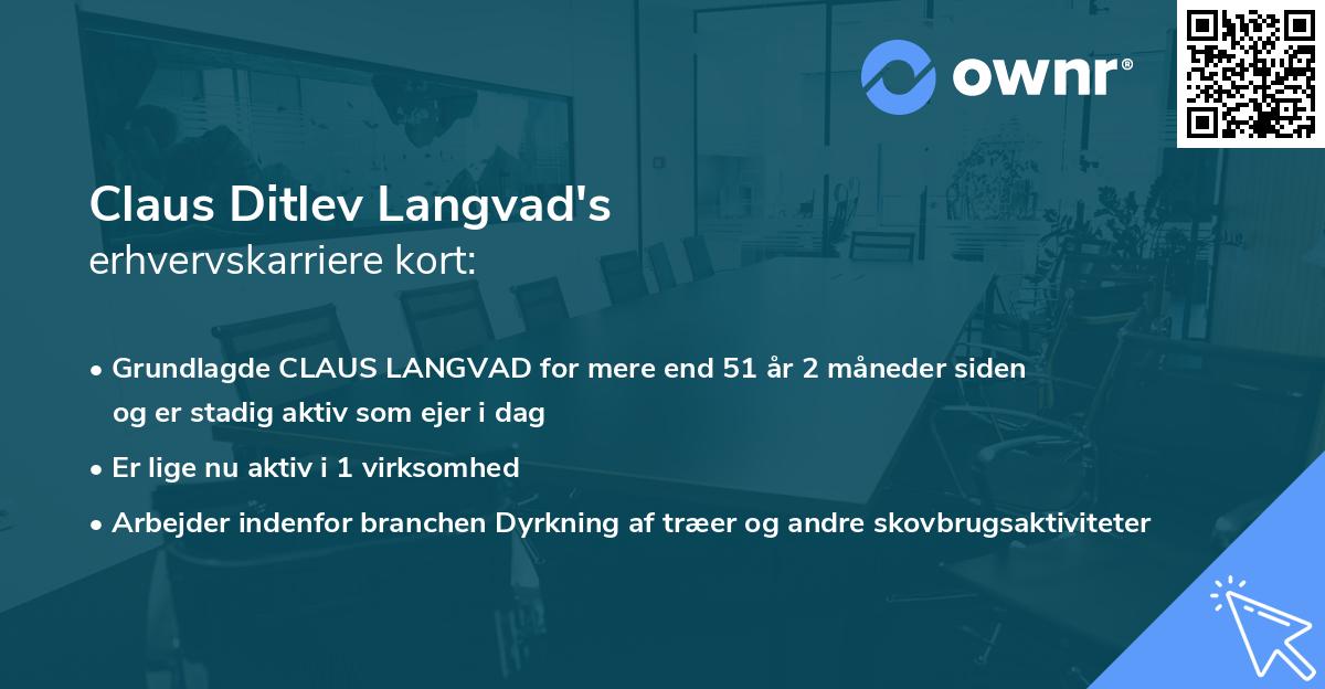 Claus Ditlev Langvad's erhvervskarriere kort