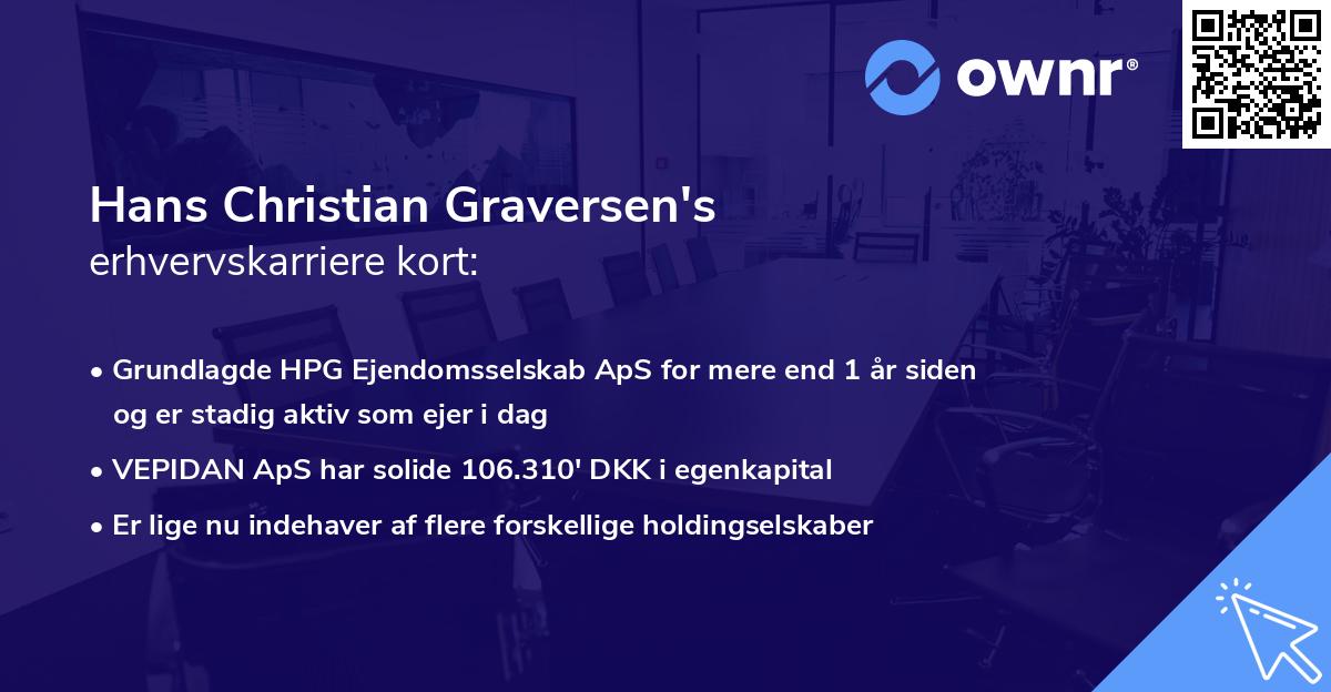 Hans Christian Graversen's erhvervskarriere kort