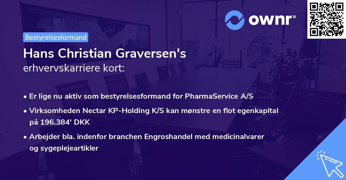 Hans Christian Graversen's erhvervskarriere kort