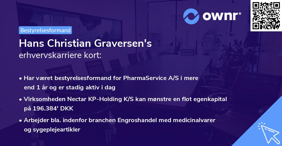 Hans Christian Graversen's erhvervskarriere kort