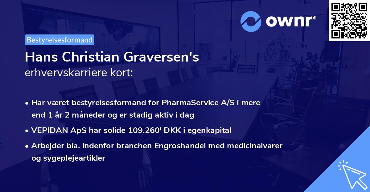 Hans Christian Graversen's erhvervskarriere kort