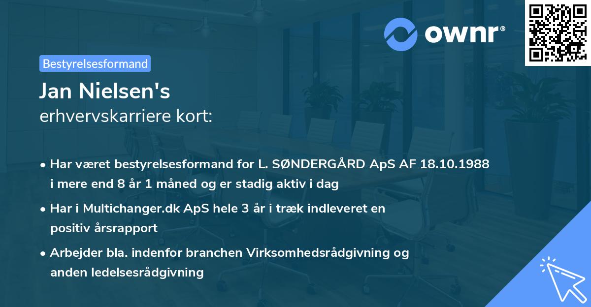 Jan Nielsen's erhvervskarriere kort