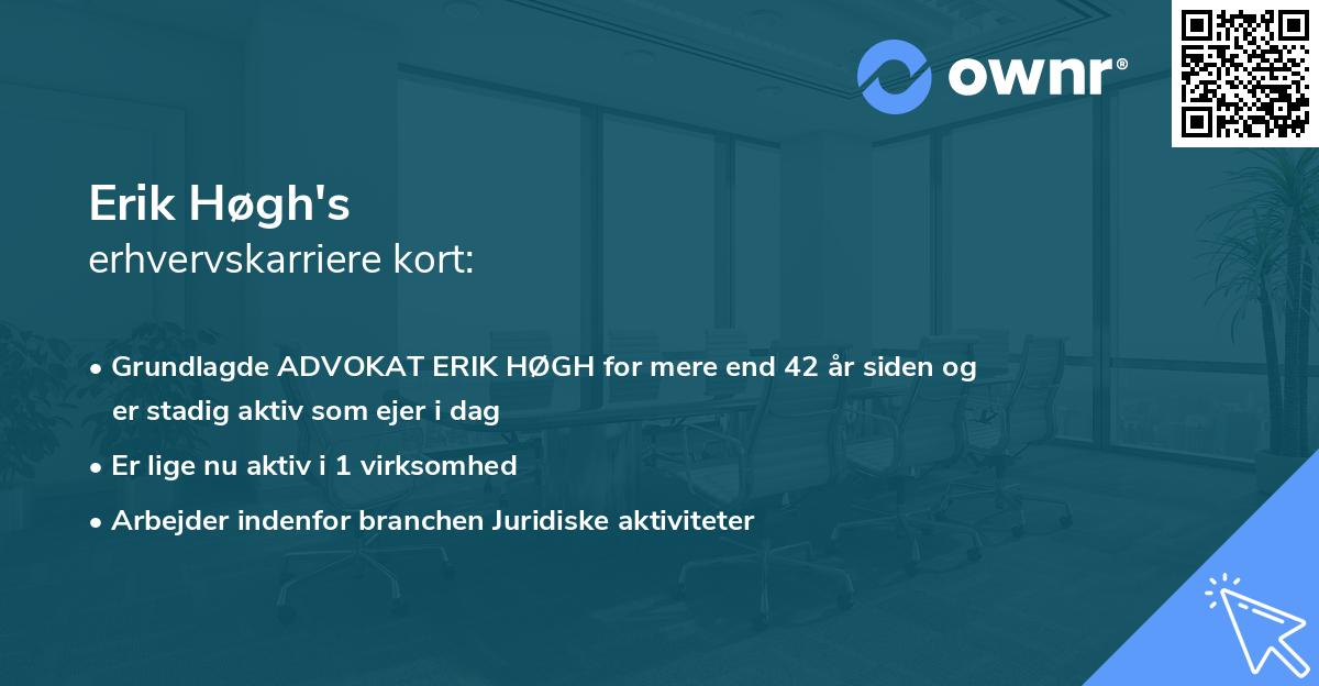 Erik Høgh's erhvervskarriere kort