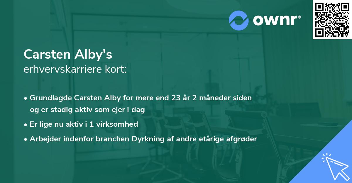 Carsten Alby's erhvervskarriere kort