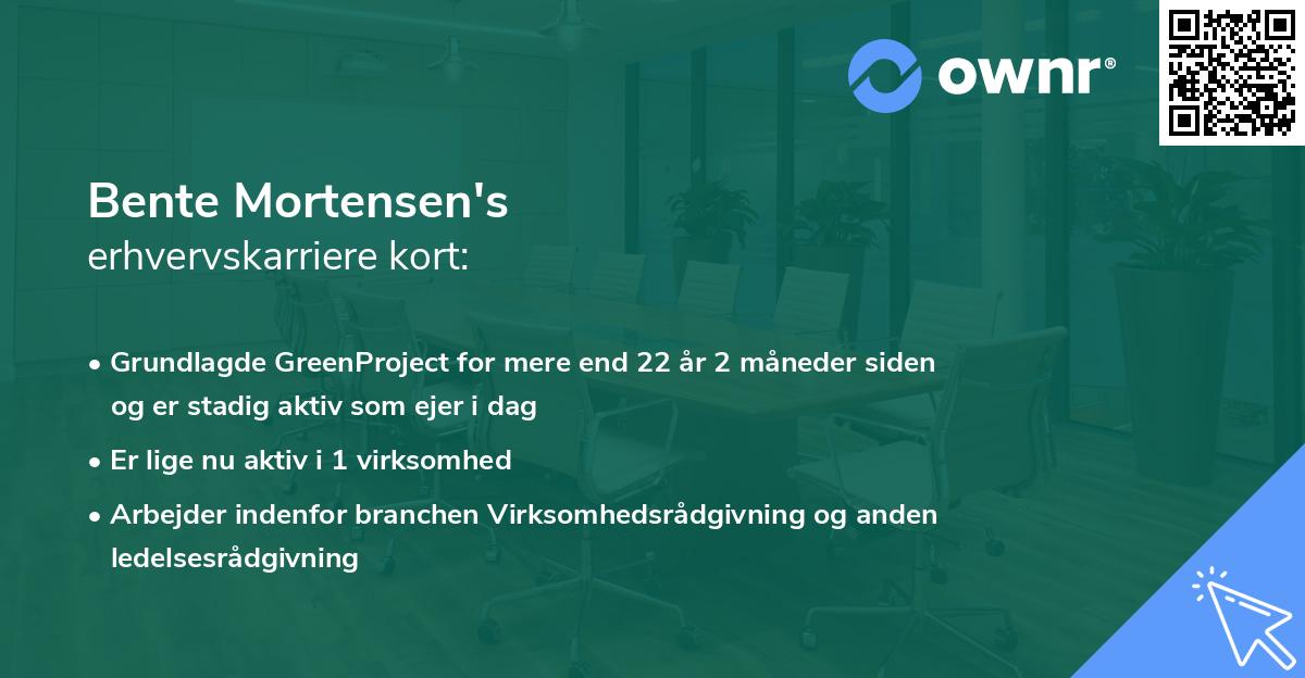 Bente Mortensen's erhvervskarriere kort