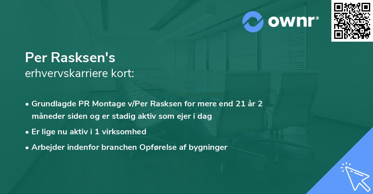 Per Rasksen's erhvervskarriere kort