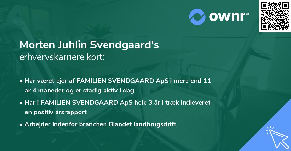 Morten Juhlin Svendgaard's erhvervskarriere kort