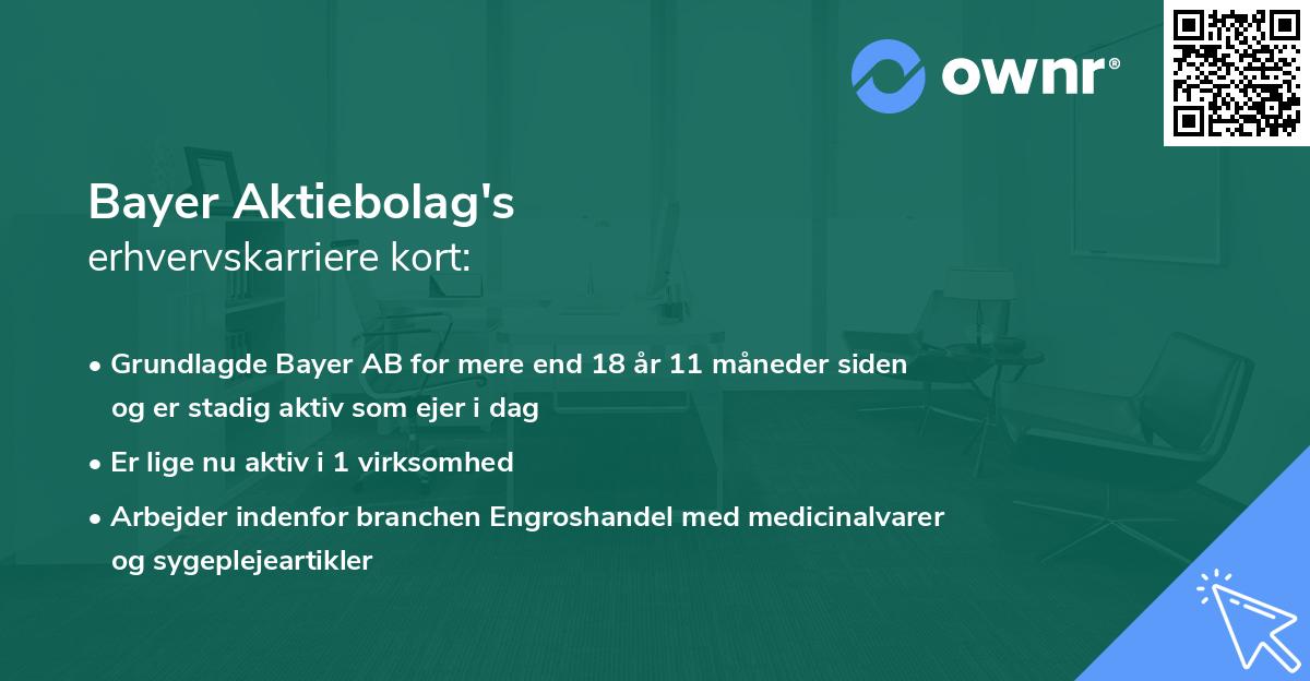 Bayer Aktiebolag's erhvervskarriere kort