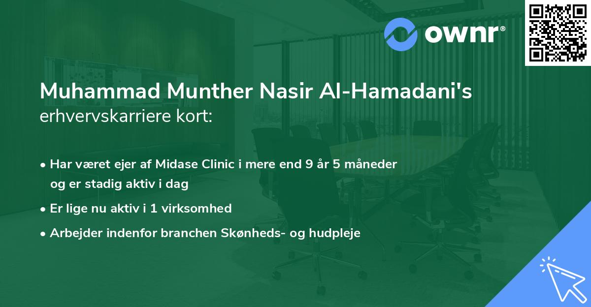 Muhammad Munther Nasir Al-Hamadani's erhvervskarriere kort