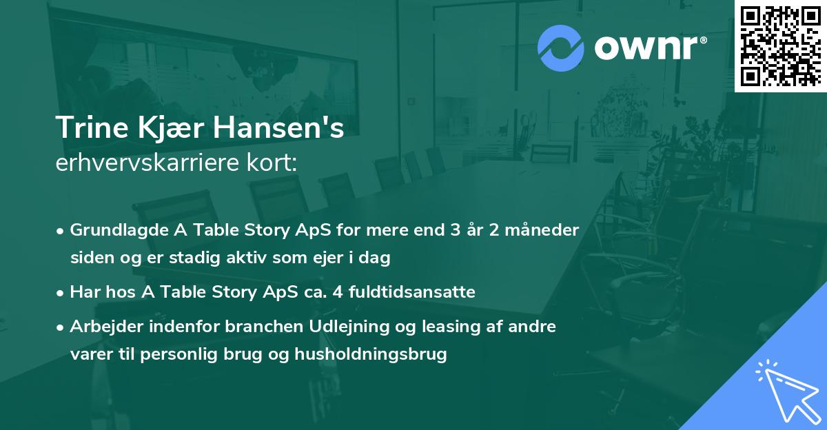 Trine Kjær Hansen's erhvervskarriere kort