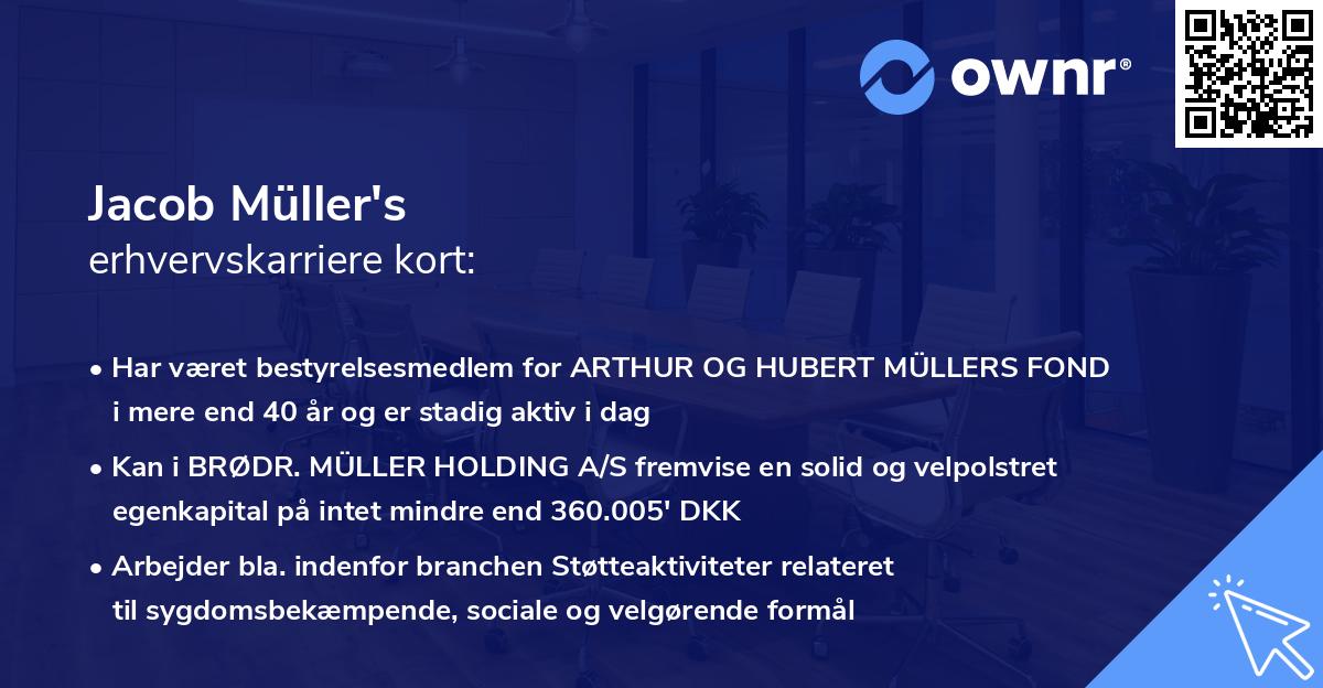 Jacob Müller's erhvervskarriere kort