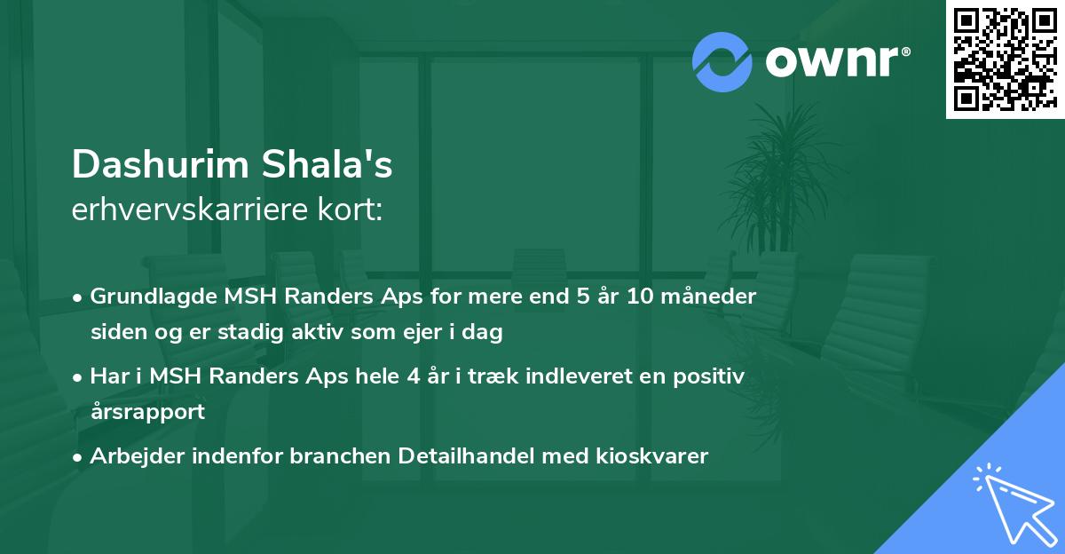 Dashurim Shala's erhvervskarriere kort