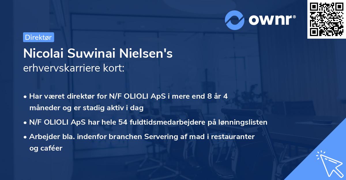 Nicolai Suwinai Nielsen's erhvervskarriere kort