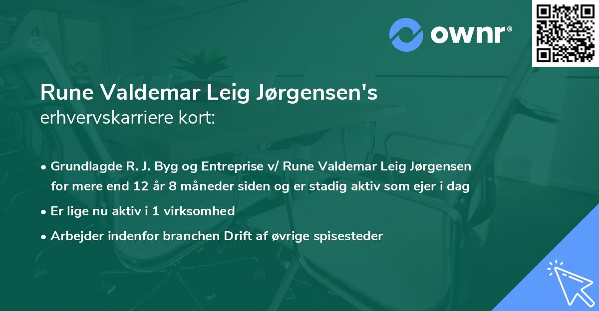Rune Valdemar Leig Jørgensen's erhvervskarriere kort