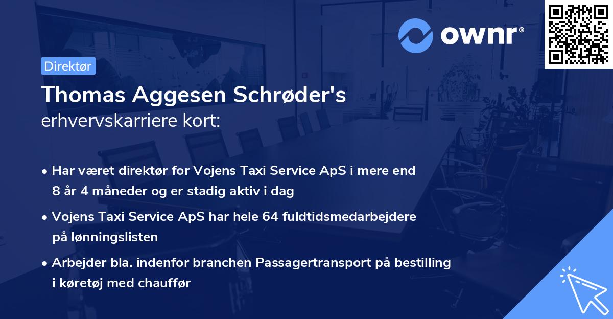 Thomas Aggesen Schrøder's erhvervskarriere kort