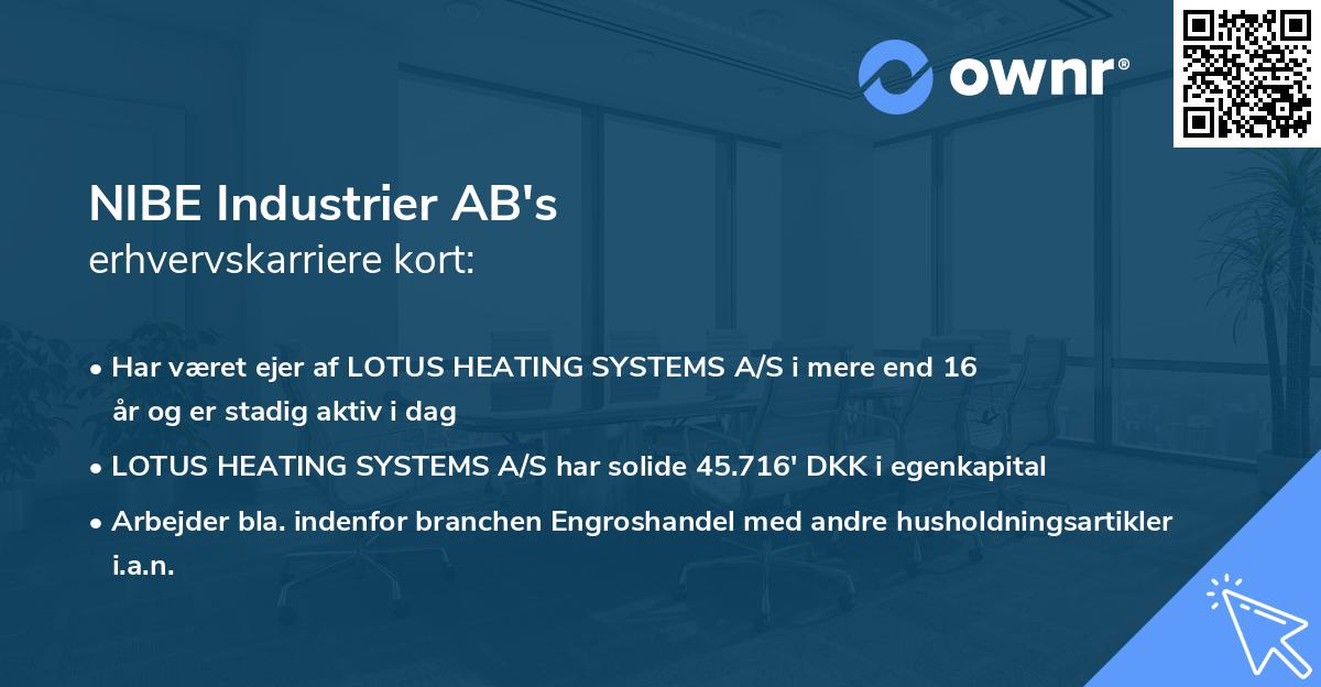 NIBE Industrier AB's erhvervskarriere kort