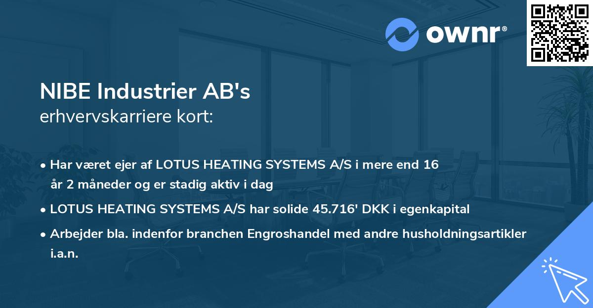 NIBE Industrier AB's erhvervskarriere kort