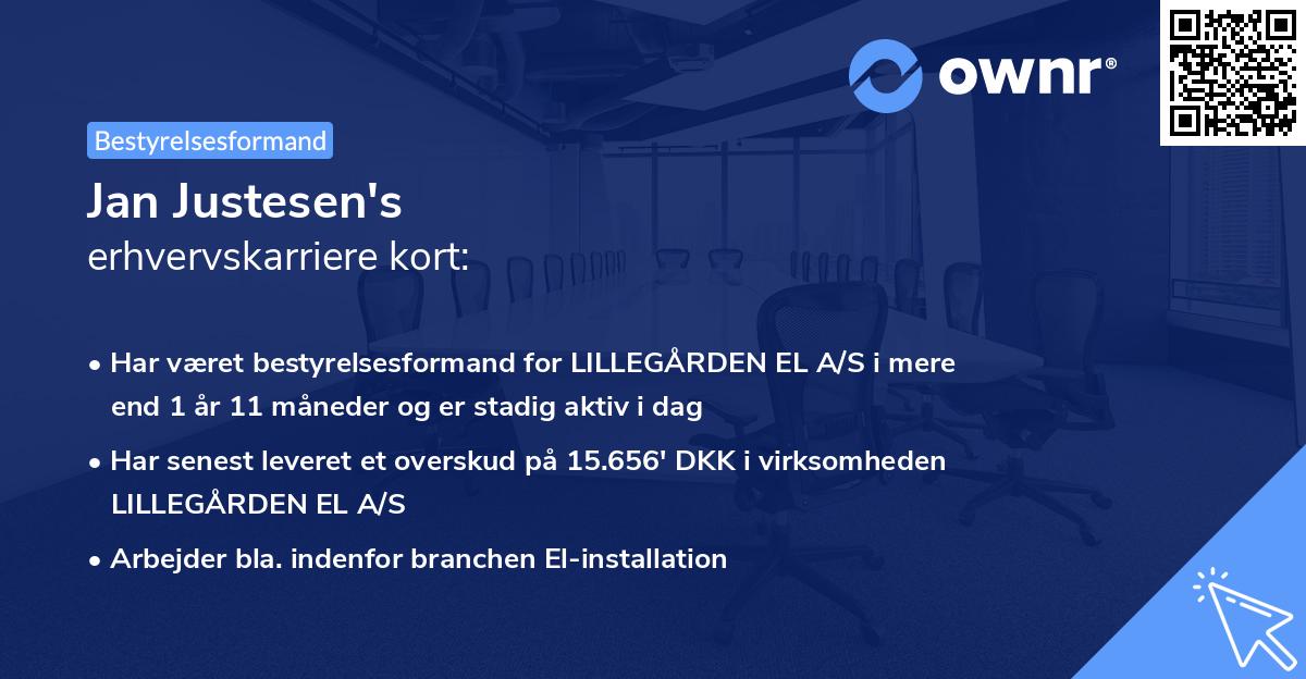 Jan Justesen's erhvervskarriere kort